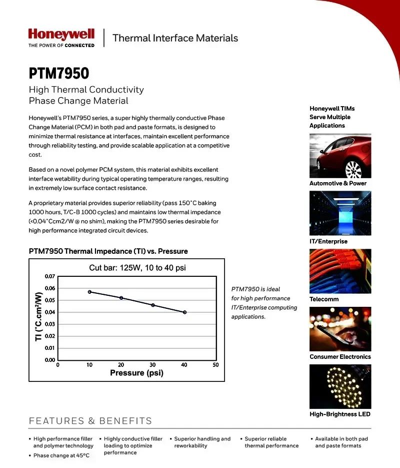 Honeywell PTM7950 Tampone a cambiamento di fase per laptop GPU CPU Dissipazione del calore Guarnizione cuscinetto termico in silicone 8,5 W/mk т Leboмопрокладка 40.