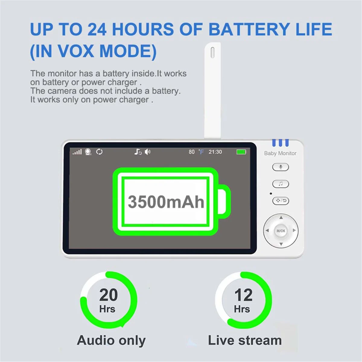 كفاءة 5 بوصة فيديو مراقبة الطفل داخلي اتجاهين الصوت الأم