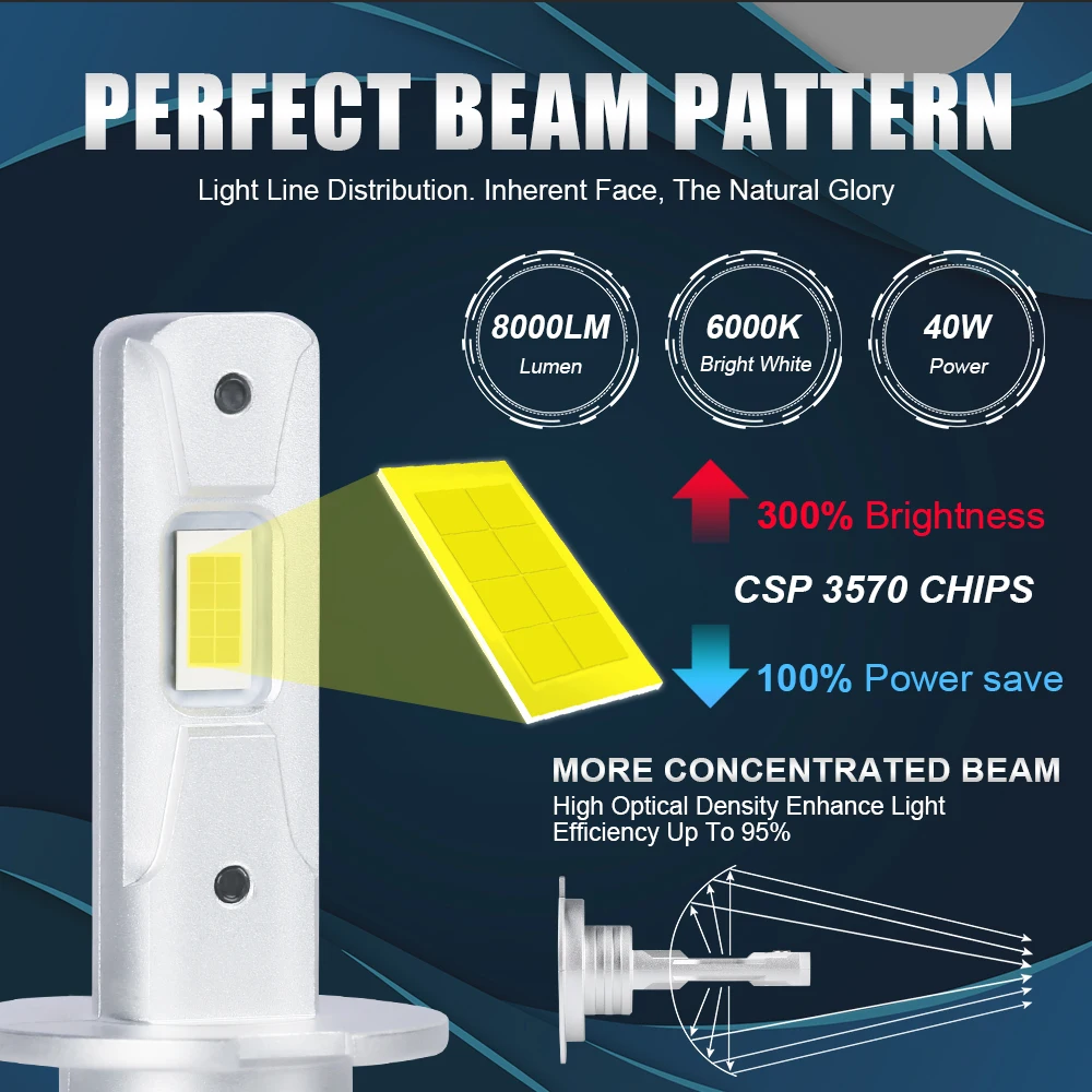 NLpearl 2 قطعة H3 LED المصابيح الأمامية للسيارة مصابيح الضباب بدون مروحة H3 H1 النهار تشغيل ضوء السوبر مشرق أضواء مصباح الضباب 6000K 12 فولت #2