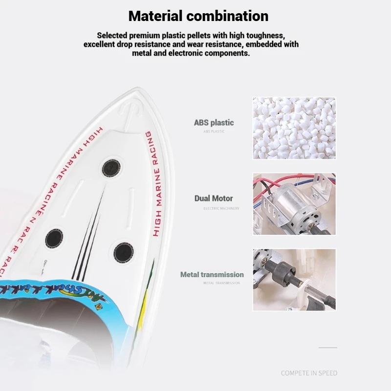 Neue 2,4g Fernbedienung Boot Rc Schnellboot High-Speed Modell Elektrische Kinder Drahtlose Wasserdichte Yacht Boot Spielzeug boot Geschenke