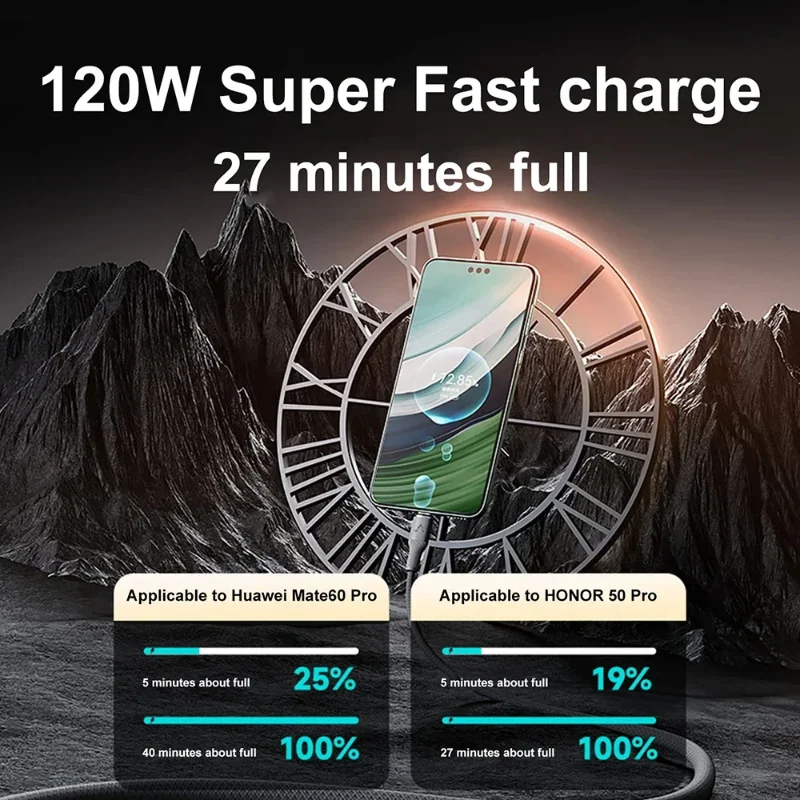 MAOYYE 120W Fast Charging Cable USB A To USB C 0.25/1/2/3m  Braid Data Line for IPhone 15 16 Xiaomi Huawei P60 Phone Charge image 4