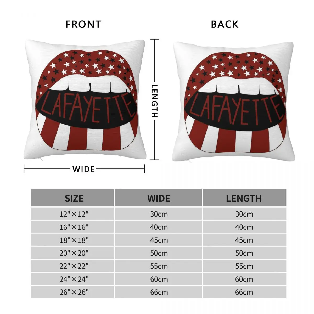 Lafayette College Lips Square Pillowcase Polyester Linen Velvet Printed Zip Decorative Throw Pillow Case Bed Cushion Cover