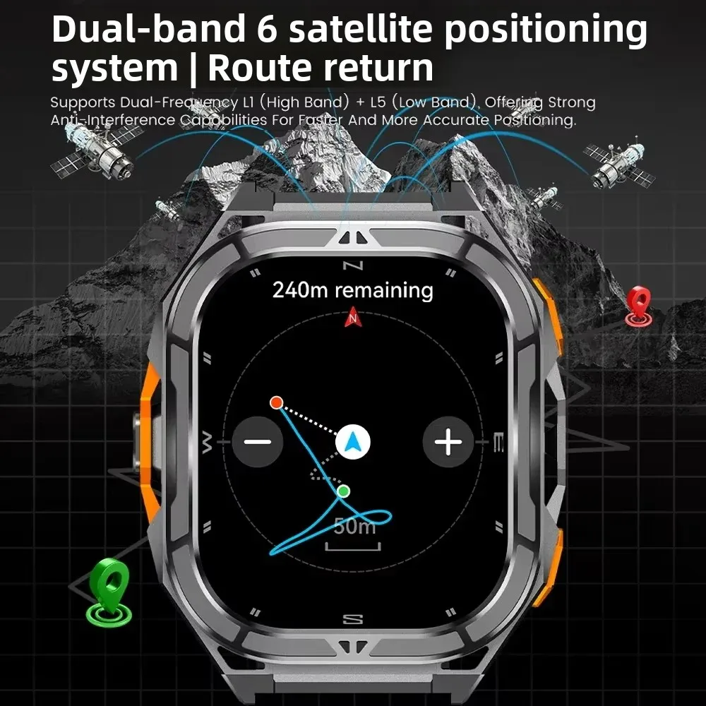 2025 New For Xiaomi Military Outdoor Smart Watch Men's GPS Bluetooth Call 1.96" AMOLED Screen 5ATM Waterproof Sports Smartwatch