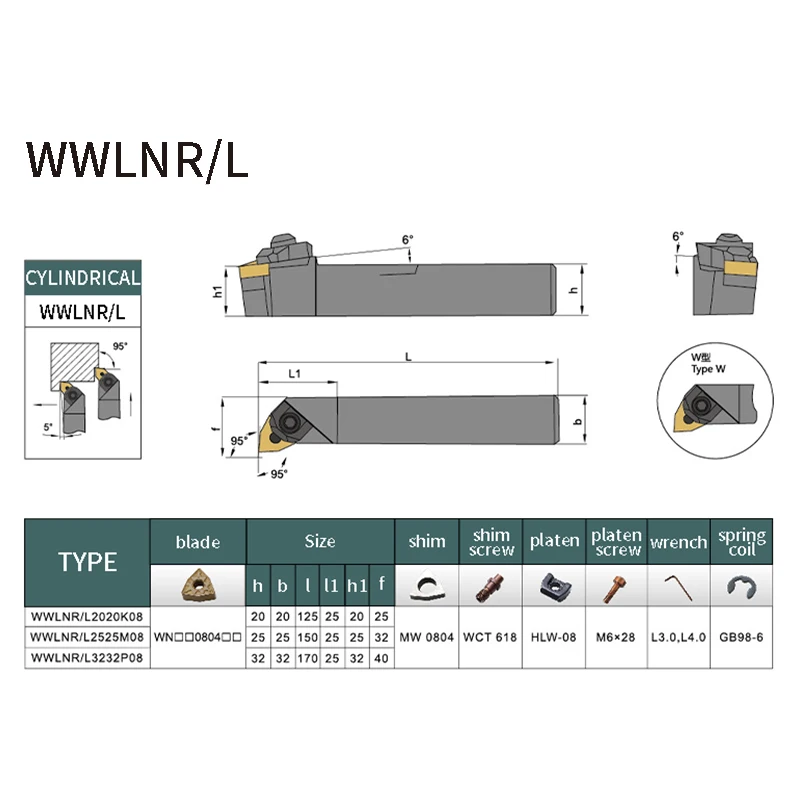 WWLNR 2020 WWLNR 2525 WWLNR 3232 Portautensili per tornitura esterna WNMG Inserti in metallo duro WWLNR Tornio Bar Set di utensili da taglio CNC