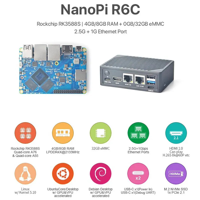 NanoPi R6C Router 4GB/8GB RAM 32GB eMMC Rockchip RK3588S Dual 2.5G Ethernet OS Support Android TV/Ubuntu/FriendlyWrt