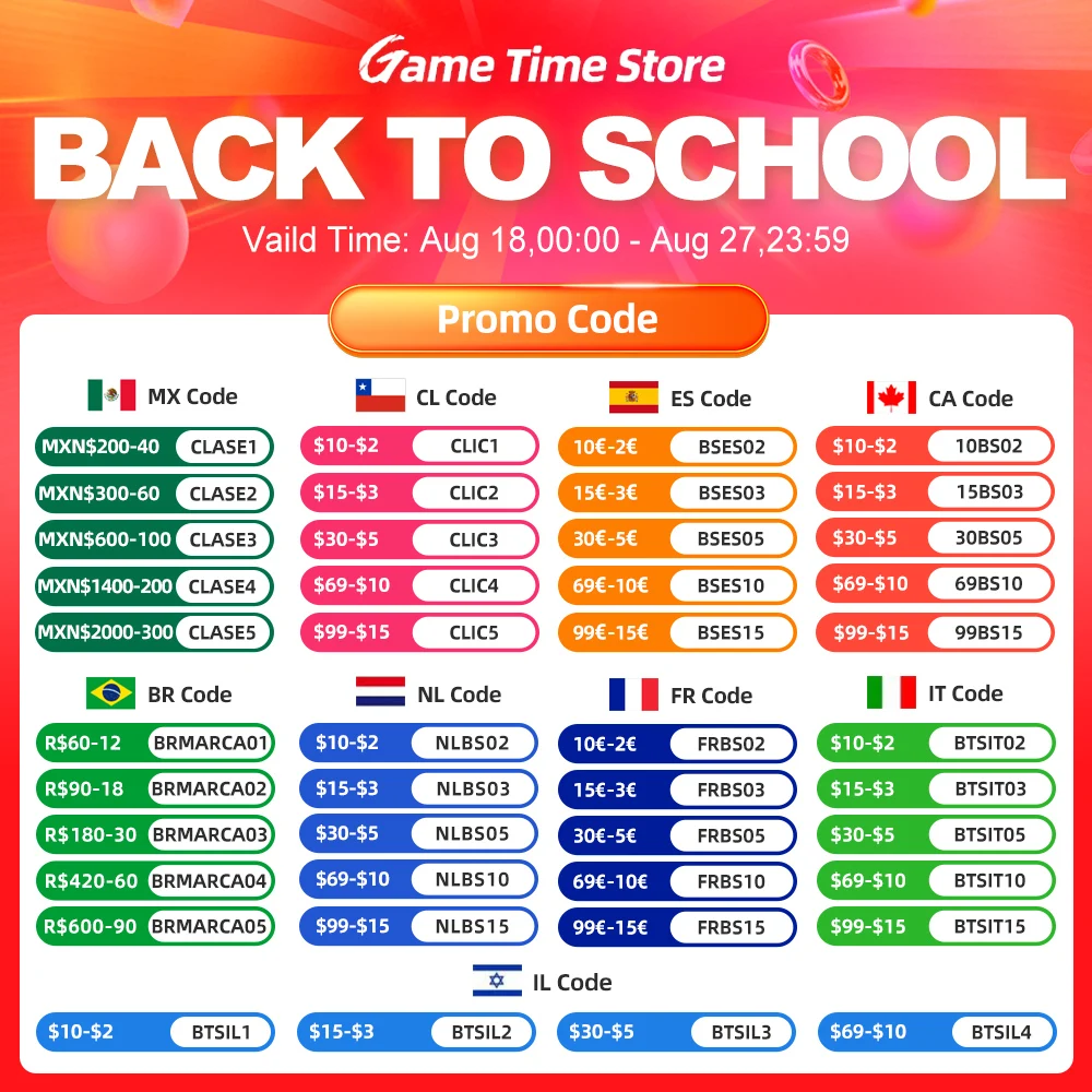 Рисунок 2 - Juegos Nintendo Switch Games Ofertas