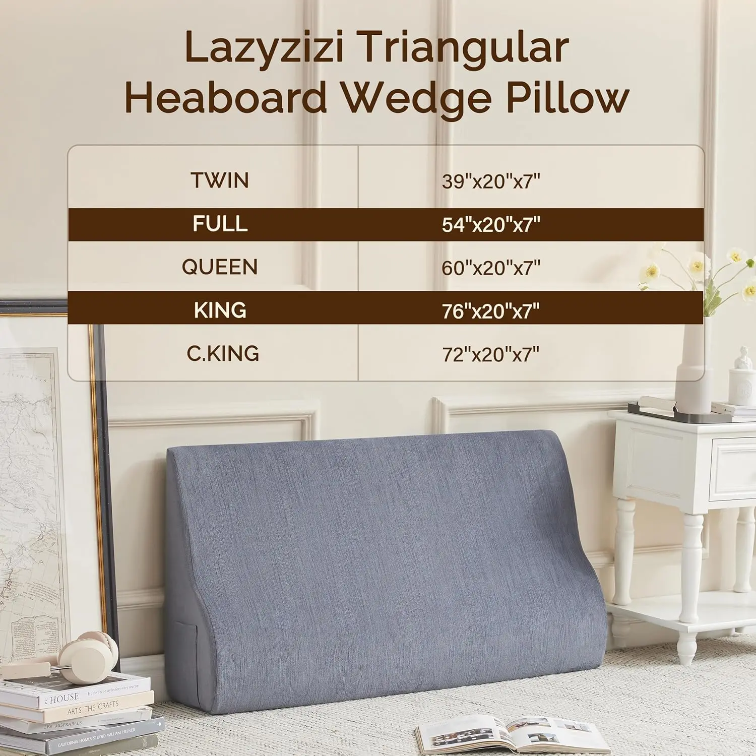 

Headboard Wedge Pillow, Large Triangular Reading Pillows Bolster Headboard Backrest Cushion Positioning Support Wedge Pillow