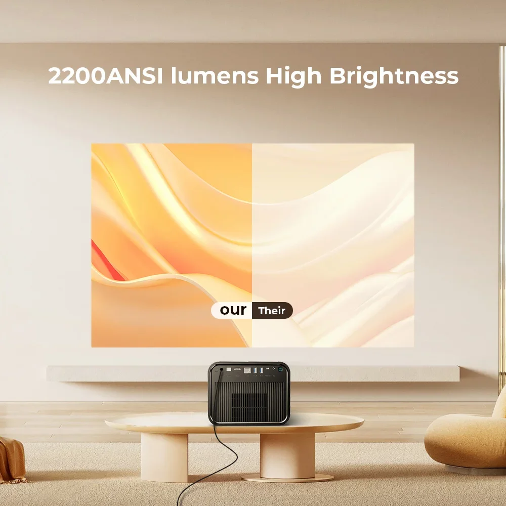 R90 Android Smart 20000 Lumens Home Use Portable DLP 3D Movie Watching 4K Full HD New Projector