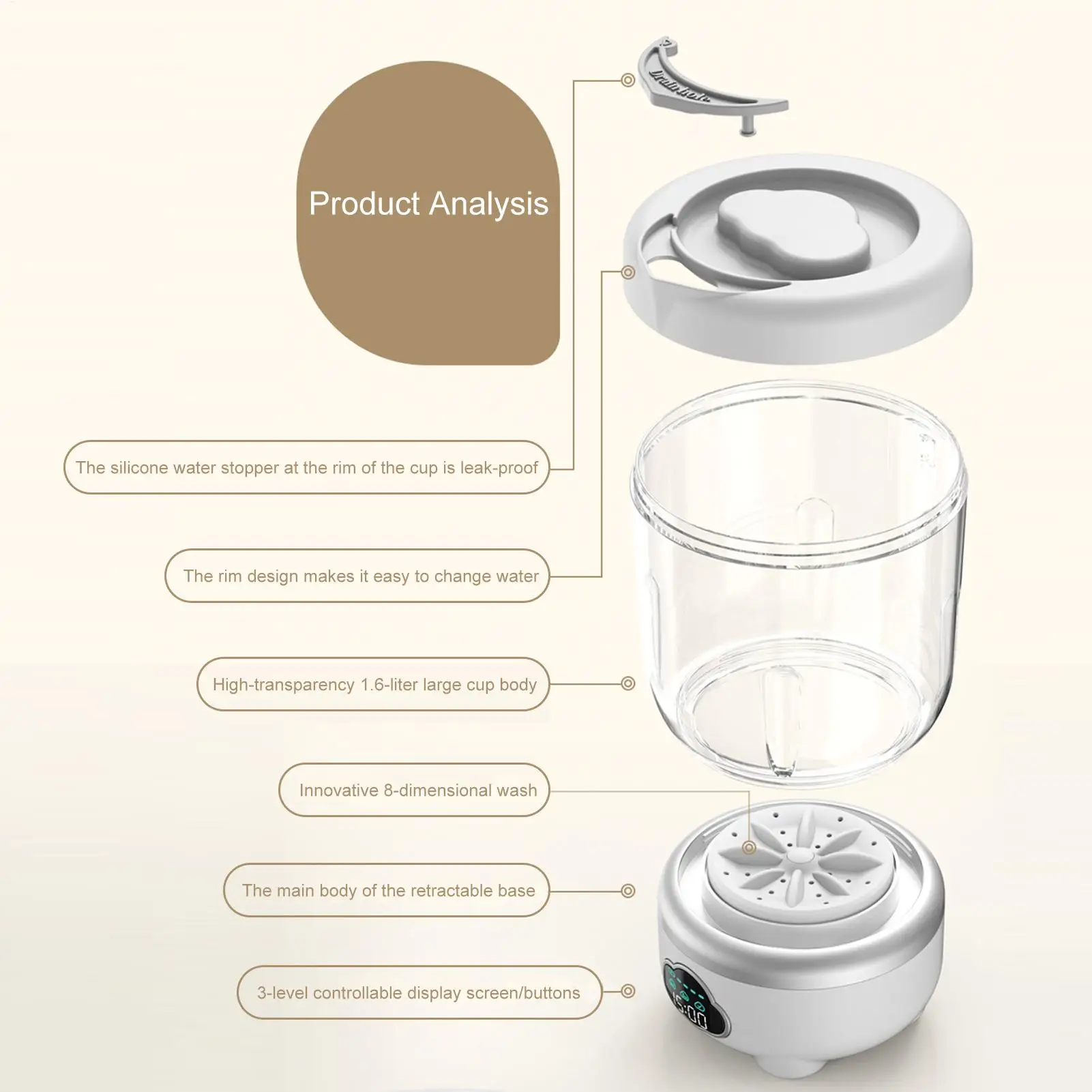 

Underwear Washing Machine 1.6L Digital Display Clothing Washer Panty Washing Machine For Socks Delicate Fabrics Towels Laundry