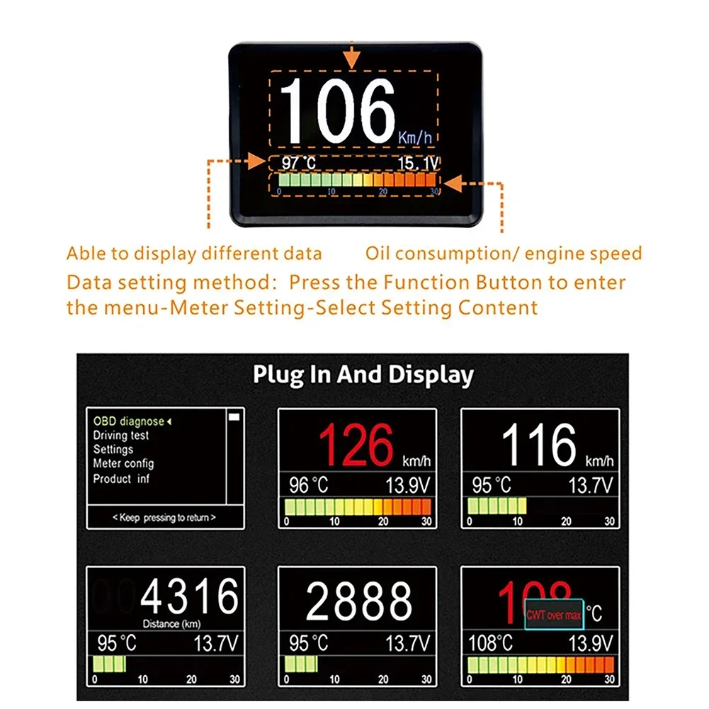 On-board Computer Car Digital Computer Trip Display Speeds Fuel Consumption Temperature Gauge OBD2 Scanner