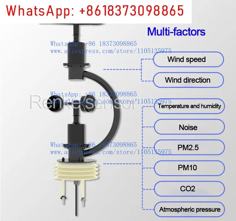 Greenhouse automatic industrial multi-parameter comprehensive weather station  ±0.5C(25C)