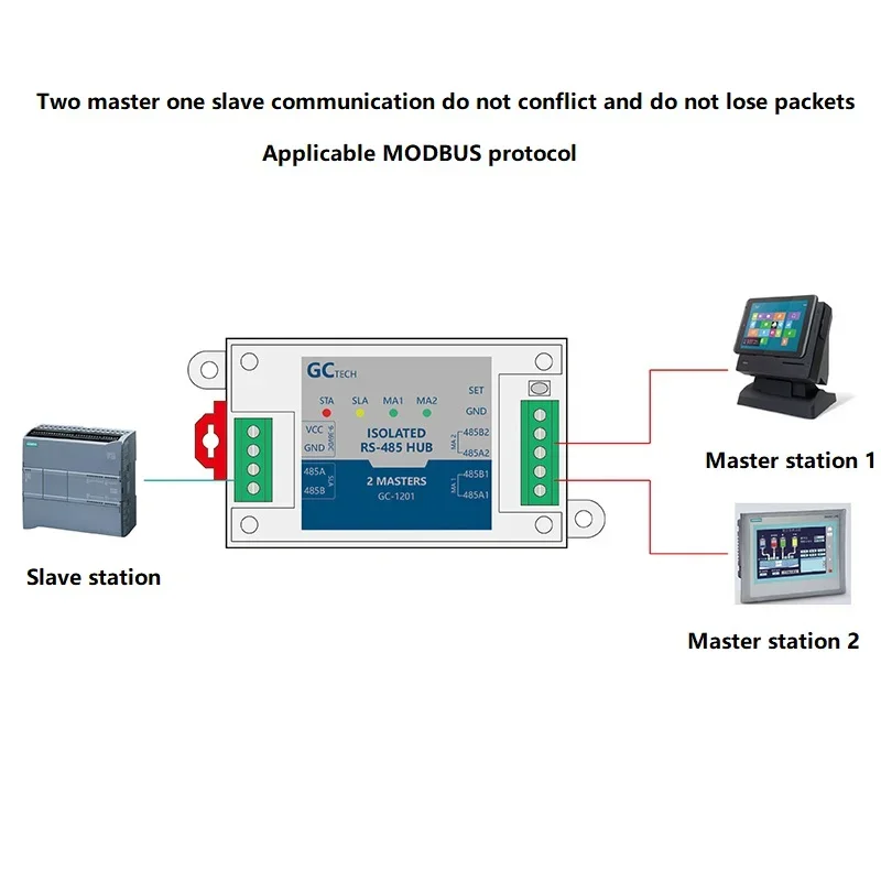 Imagem -03 - Modbus Dual Host Hub Gc1201s Mestre e Escravo Rs485 Isolamento Fotoelétrico