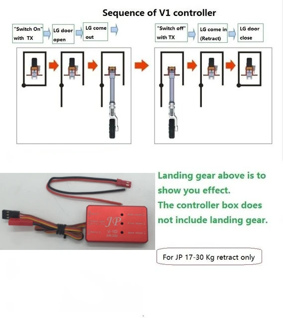 JP Hobby landingsgestel Intrekcontroller ER200 ER-200 V-1D V1 V2 voor 17-30 Kgs motor