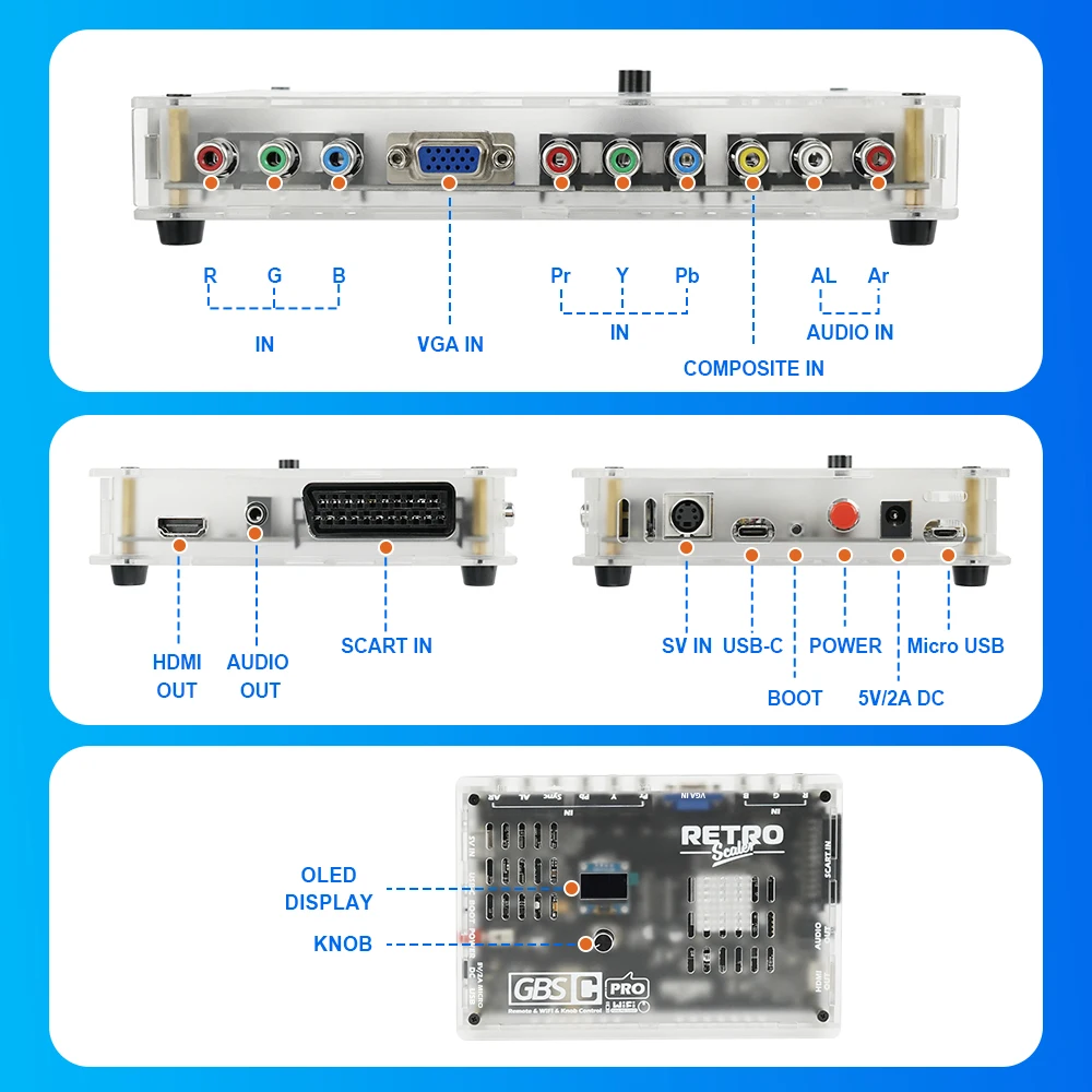 RetroScaler GBS Control Pro GBSC Video Konverter RGBS VGA Scart Ypbpr Signal Composite S-Vdieo zu HDMI Für Retro Spielkonsole