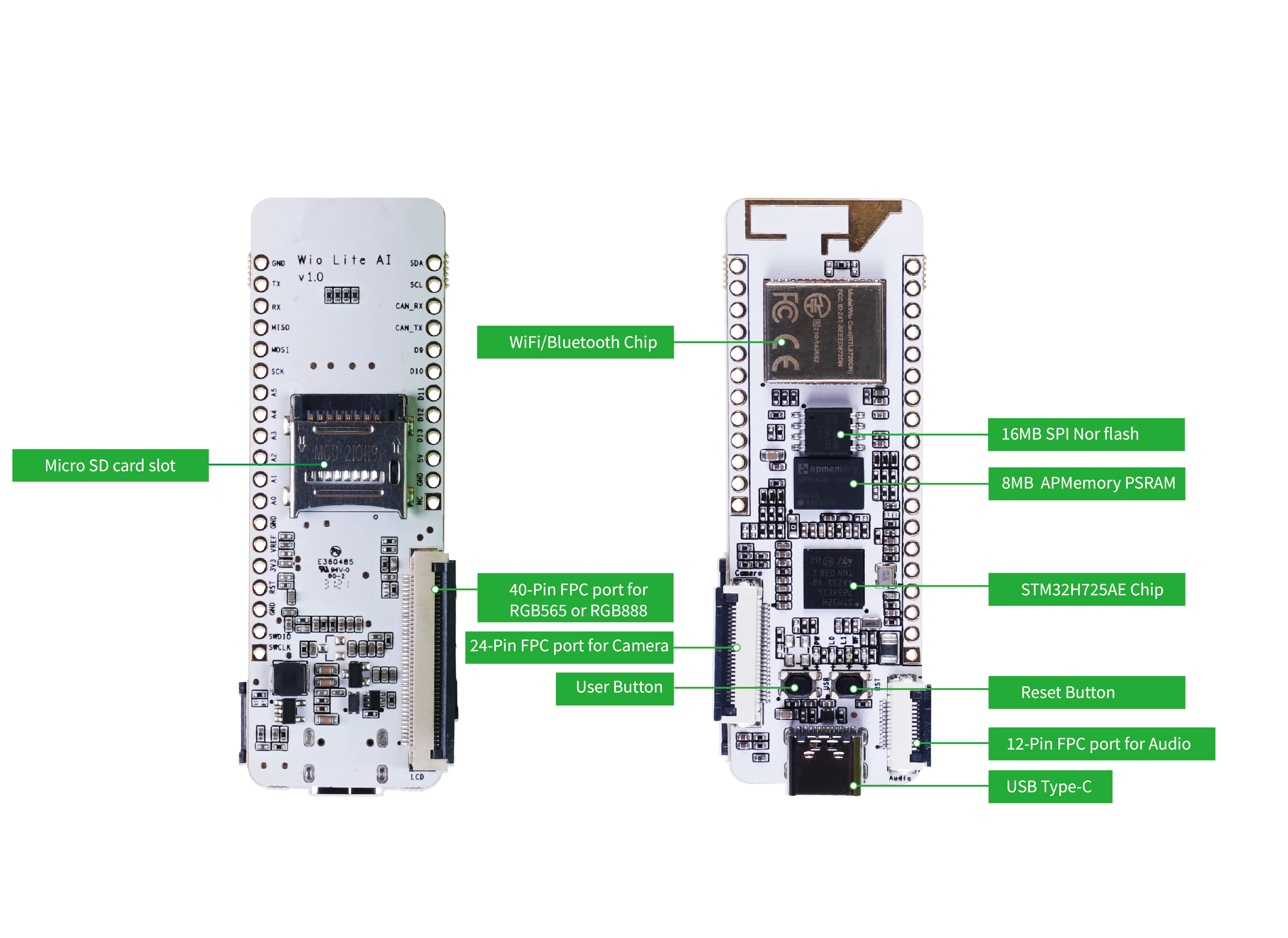 Wio Lite AI Development Board Kit, Chip STM32H725AE, LCD RGB e câmera