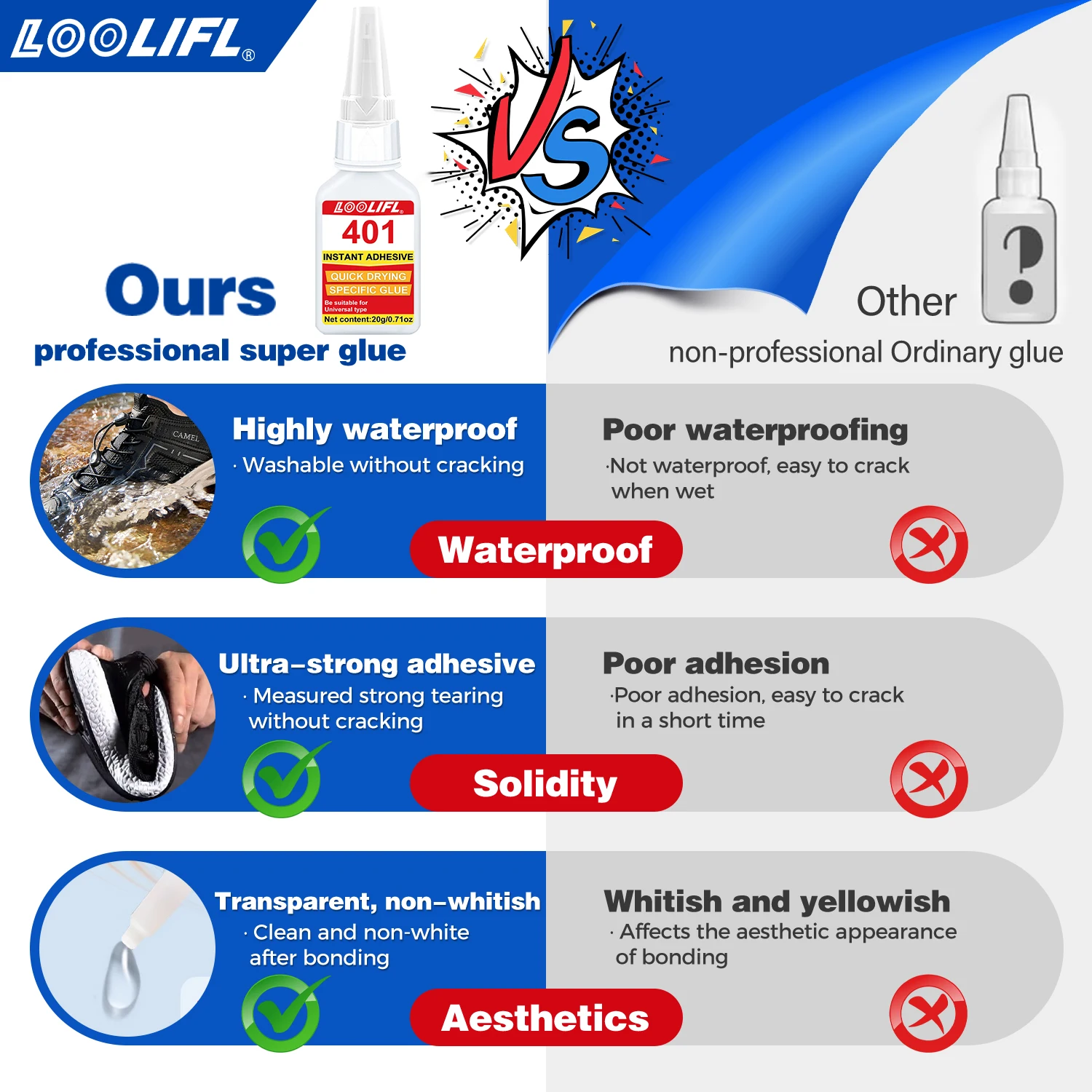 LOOLIFL 20g 401 سوبر لاصق متعدد الوظائف لاصق قوي مناسب للالتصاق المعدن والسيراميك والخشب والبلاستيك والألعاب والأحذية #3