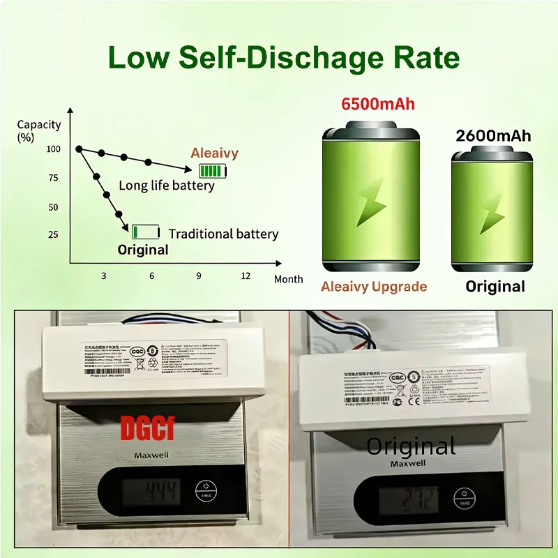 Original 14.4V 6500mAh Robot Vacuum Cleaner 1C Battery for Xiaomi Mijia 1C STYTJ01ZHM Robot Vacuum Mop Cleaner 18650 Batteries