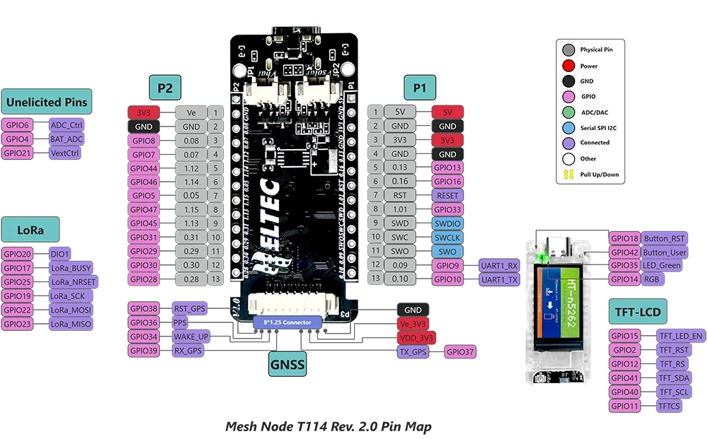T114 LoRa Meshtastic Node - SX1262 868/915MHz Dev Board w/TFT Display Bluetooth & GNSS for Arduino IoT LoRaWAN Projects