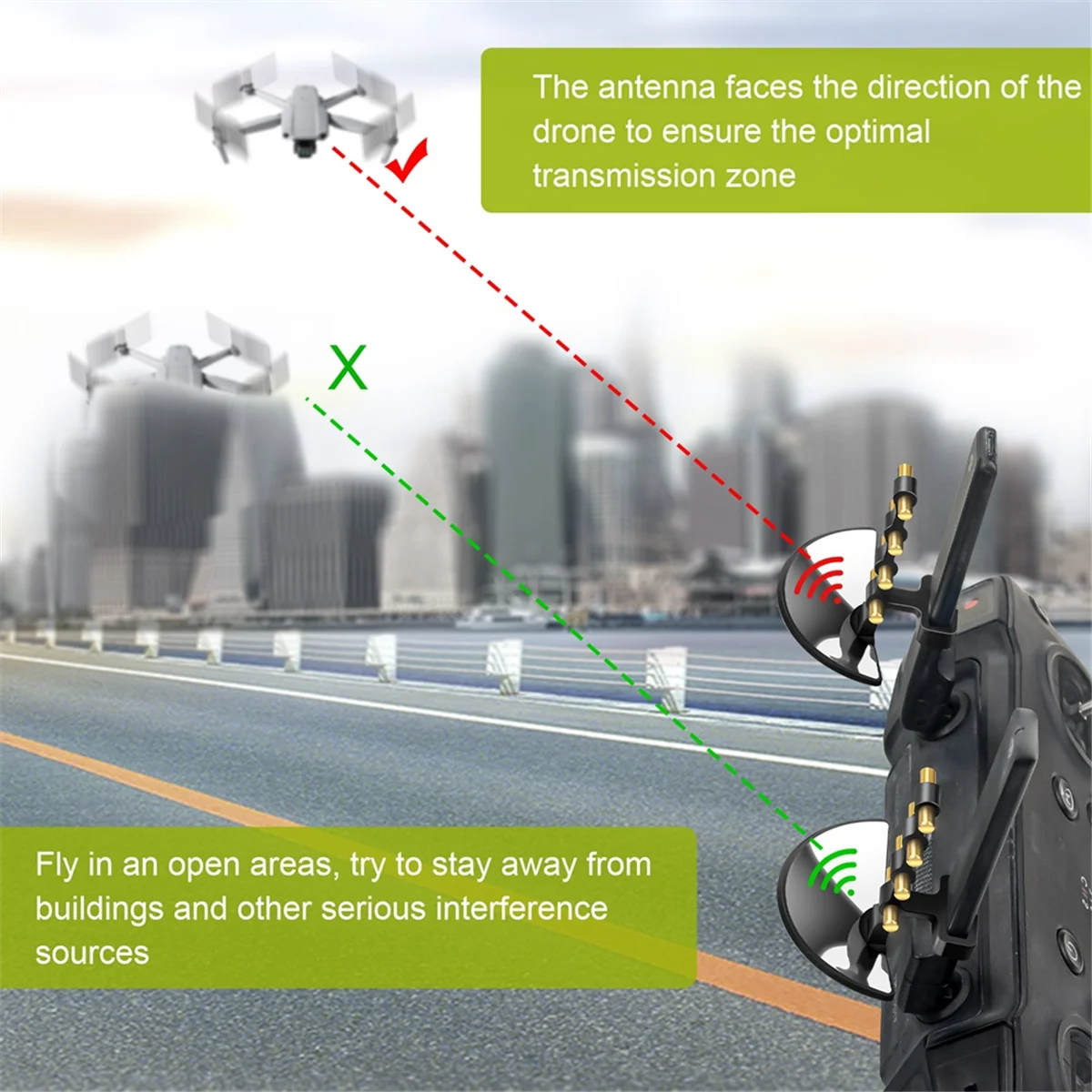 A06RP ミニ 4 プロ/エア 3 信号アンプアンテナレンジエクステンダー信号ブースター DJI RC 2/RC プロドローンアクセサリー