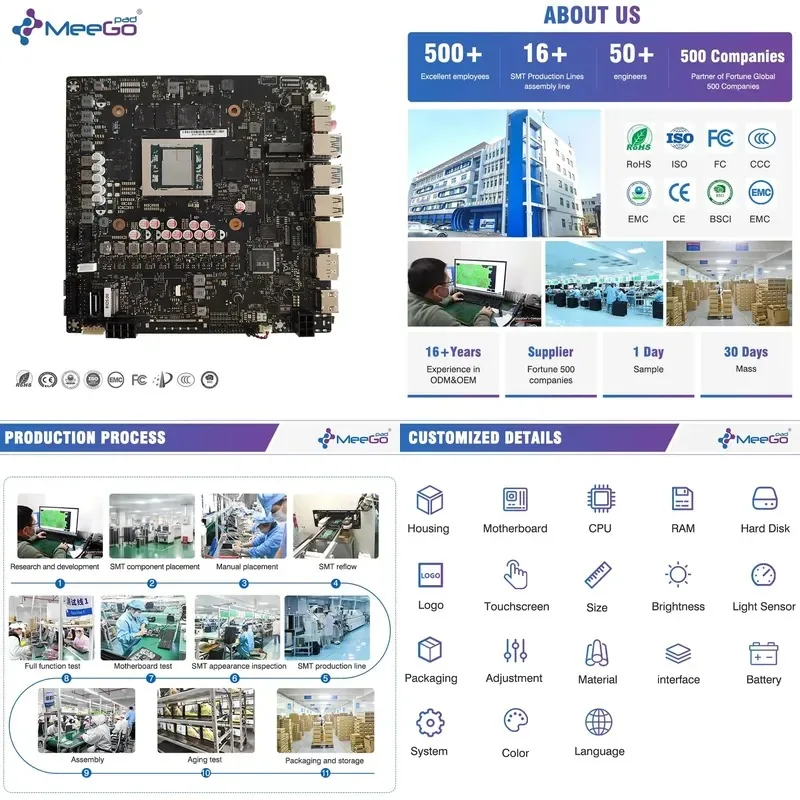 Hot Sale Ryzen AI MAX 395 CPU 170x170mm Thin Mini ITX Motherboard Onboard LPDDR5X 315ball BGA High Speed Low Power for AI