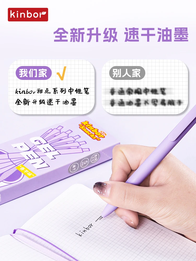 Kinbor Kawaii Press Neutral Pens ST Head Dessert Series Quick Drying Creative Dessert Series Ins Style Signature Pen 0.5mm Black