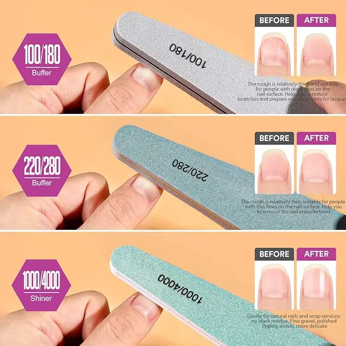 Thumbnail 3 - #62 Best Nail Buffers to Buy In 2026