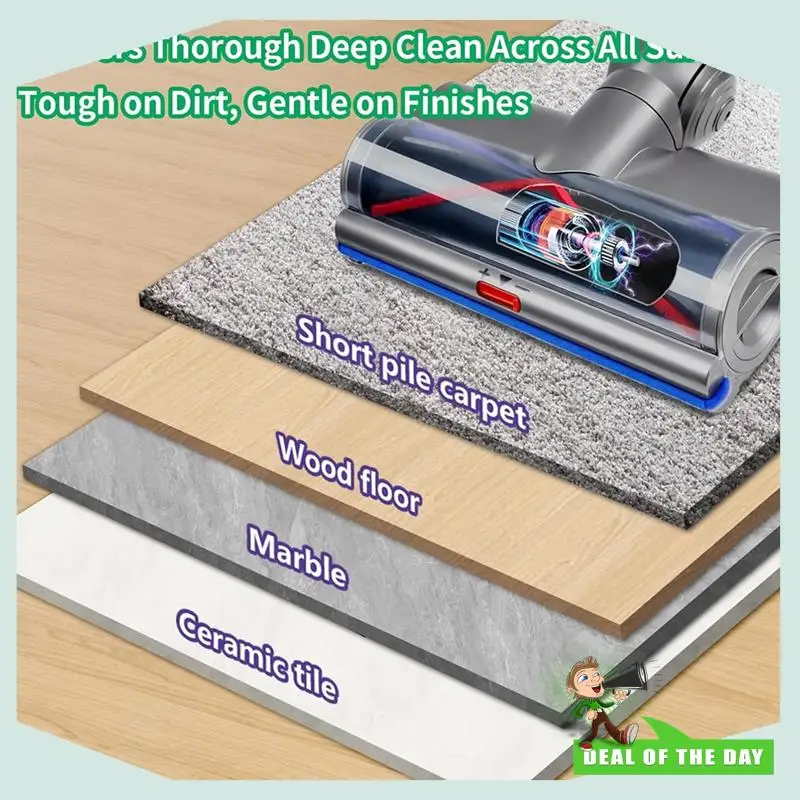 

24-Hour Delivery Adjustable Suction Slider& LED Green Light Vacuum Head Replacement For Dyson V8 V10 V11 V15 Cordless Cleaning U