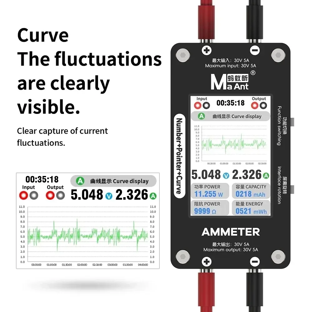MaAnt DL-02 30V 5A Multi-function Intelligent Voltage Current Power Meter for Mobile Phone Type-C Current and Voltage Test Tool