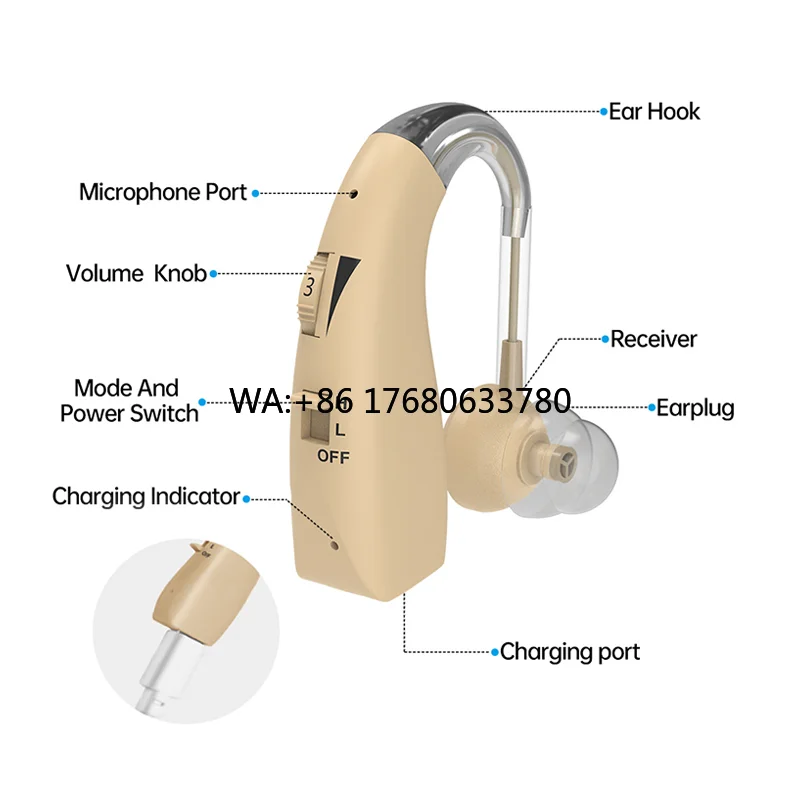 apparecchio-acustico-per-ipoacusia-grave-e-sordita-ausilio-per-l'udito-per-anziani-nuovo-sconto-cliente-analogico