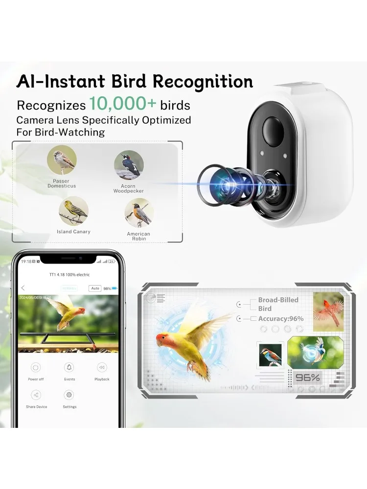 Bird Feeder with Camera, Upgraded 1.5L Smart Feeder with AI Identify for 10000 Plus Species, Auto Capture