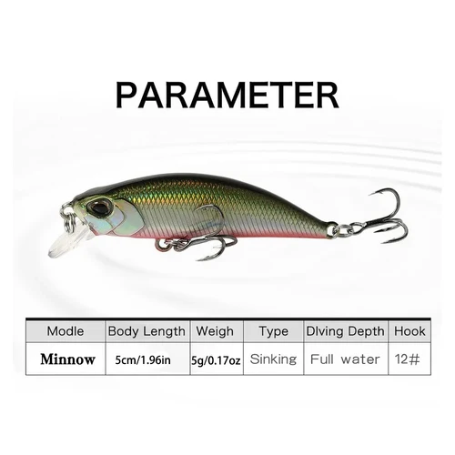 Imagen 2 del producto 15 Uds. Señuelos de pesca de pececillo que se hunden Jerkbait Bass Pike Carkbait Wobblers Swimbait cebo duro profesional