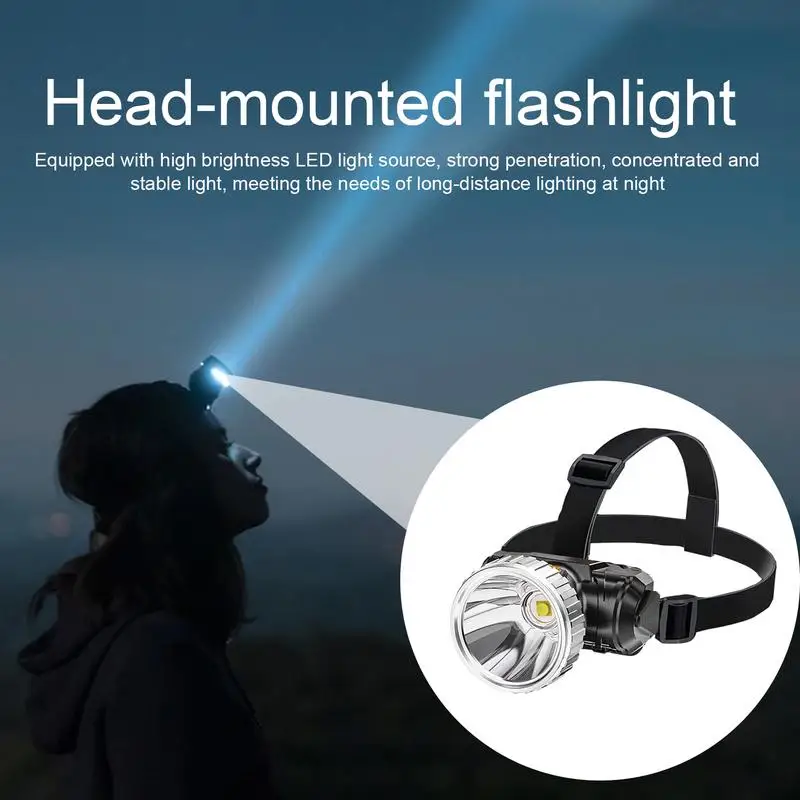 

Headlamp Flashlight USB Rechargeable Camping Headlamps Long-Lasting Camping Gear High Brightness Outdoor Lighting For Night