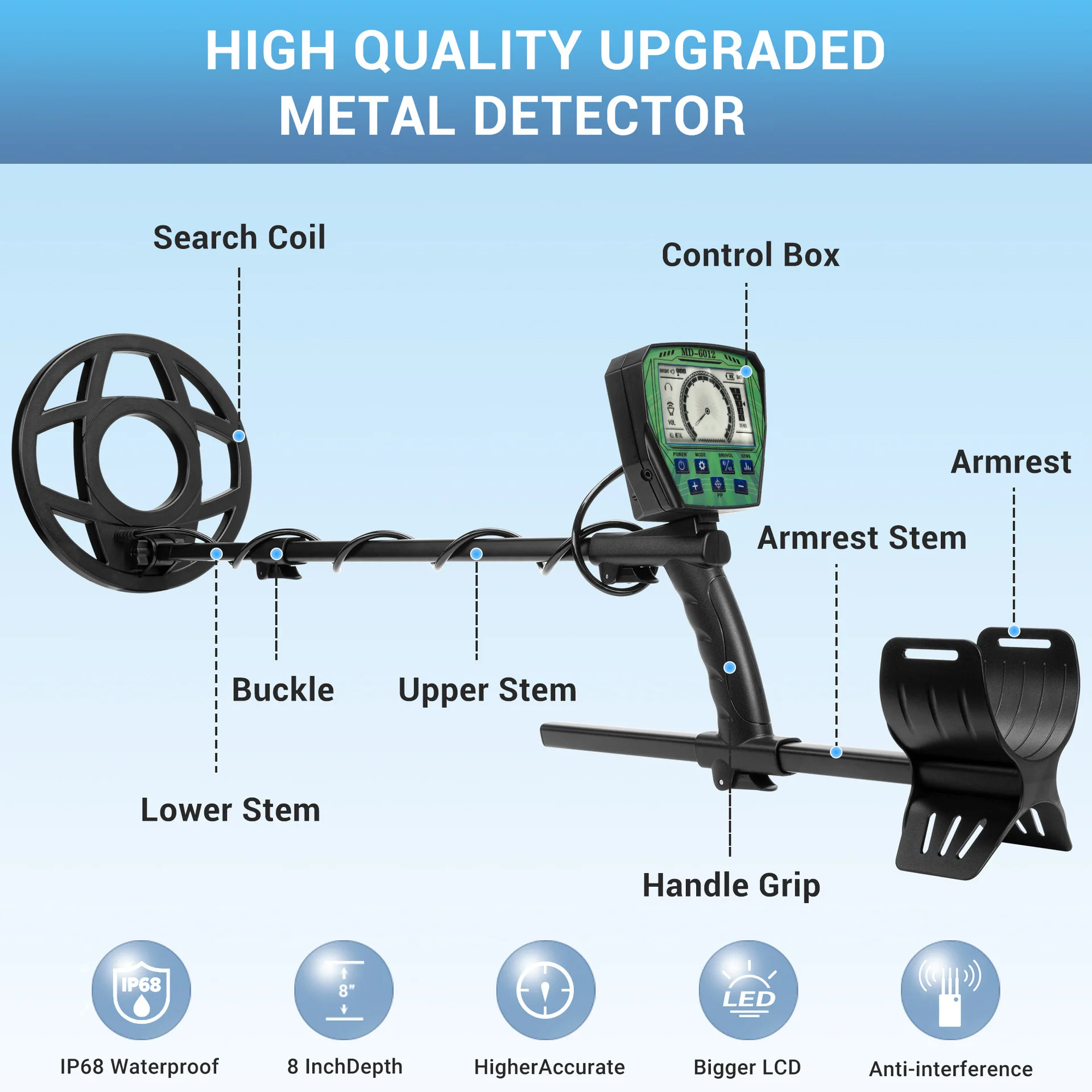 High‑Precision Underground Metal Detector Waterproof Gold Silver Copper Finder for Outdoor Treasure Archaeology