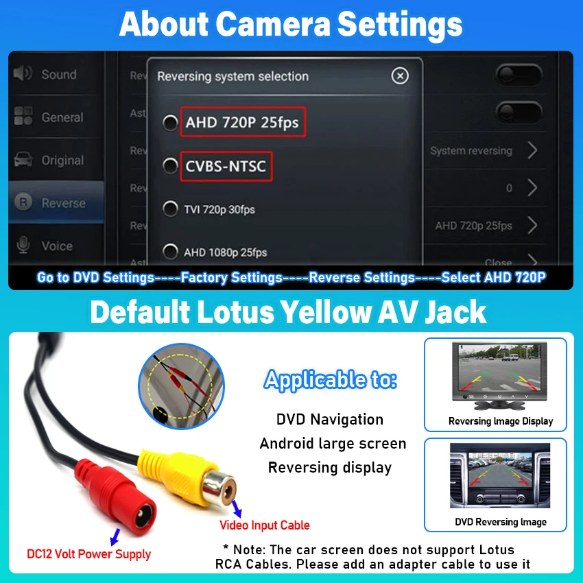HD AHD Golden Fisheye Rear Camera For BMW X2 F39 X3 M F97 X4 M F98 G02 2017~2020 Backup Reversing Camera License plate Camera
