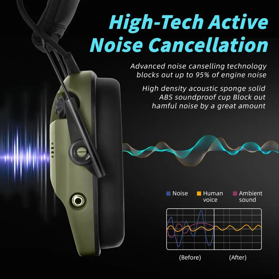 Electronic Shooting Ear Protection with 5X Sound Amplification amp NRR 23dB for Huntng Gun Range