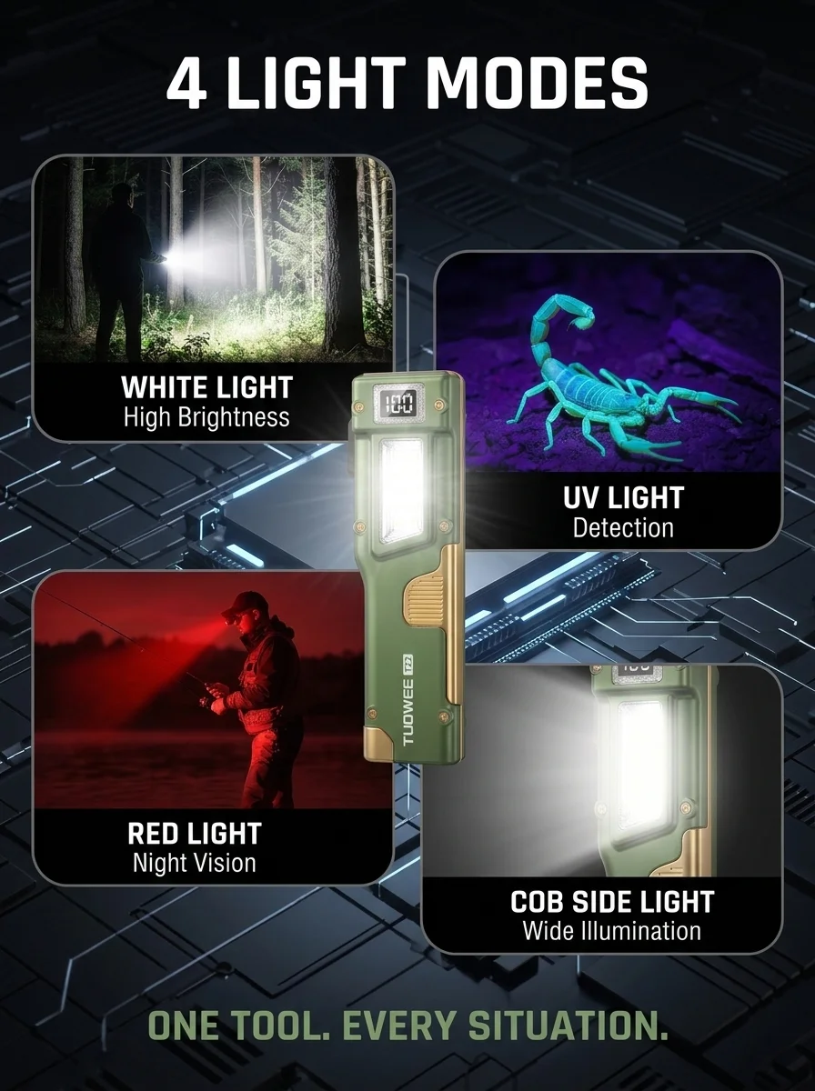 Multifunctional EDC Flashlight 3000LM UV Red White COB Light Shockproof Waterproof Gift Box for Camping Repair Gift