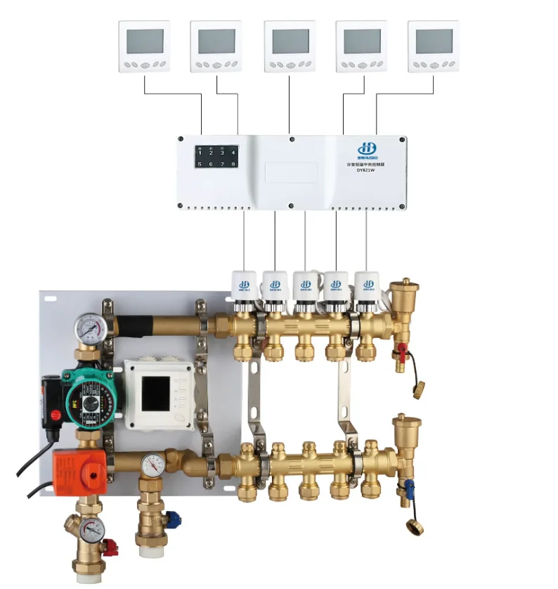 ATV&UTVWater Mixing Control System for House Heating HVAC System With Hydraulic Manifold