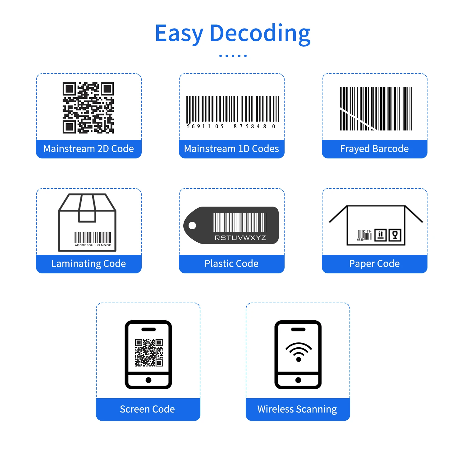 Handheld Barcode Scanner 1D/2D/QR Code Scanner 2.4G Wireless & USB Wired Bar Code Reader Compatible with Windows Mac Linux