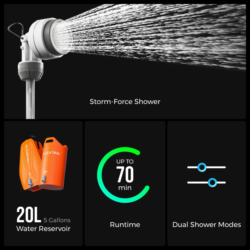 20L Portable Camping Shower 2