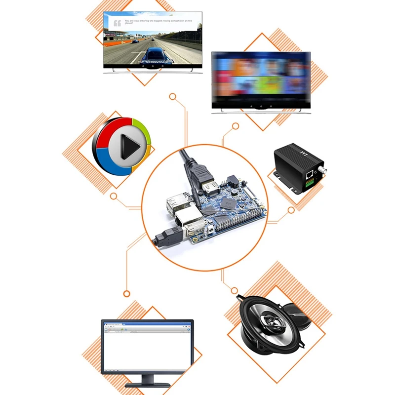 Для Orange Pi PC Plus макетная плата + адаптер питания + чехол H3 1 ГБ DDR3 с открытым исходным кодом Android 4,4 Ubuntu