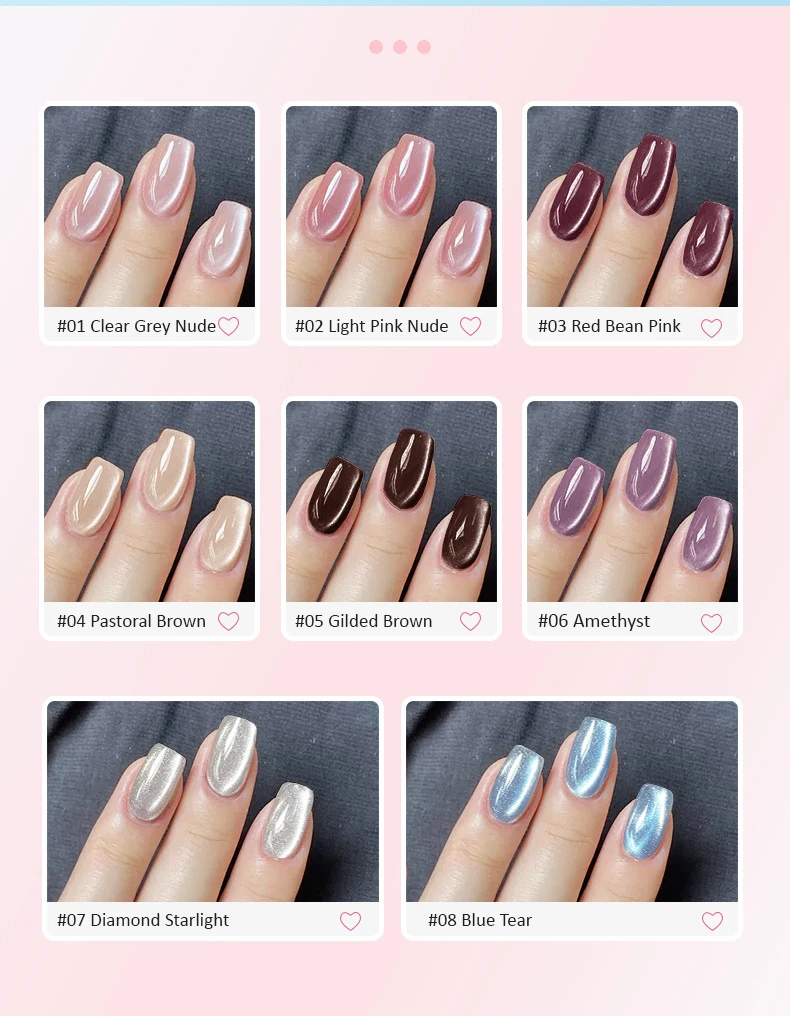 Sechs-in-Eins Nagellackstift – Einfache Anwendung von Gel-Lack, kein Unter-/Überlack erforderlich, schnelles Maniküre-Set, reisefreundlich und sauber in der Anwendung. – Detail 5