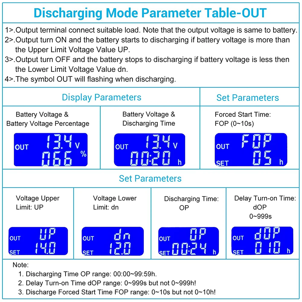 Low Voltage Cut Off Switch Controller DC 6-60V Battery Over-Discharge Undervoltage Protection LCD Display 0-999s Delay Switch