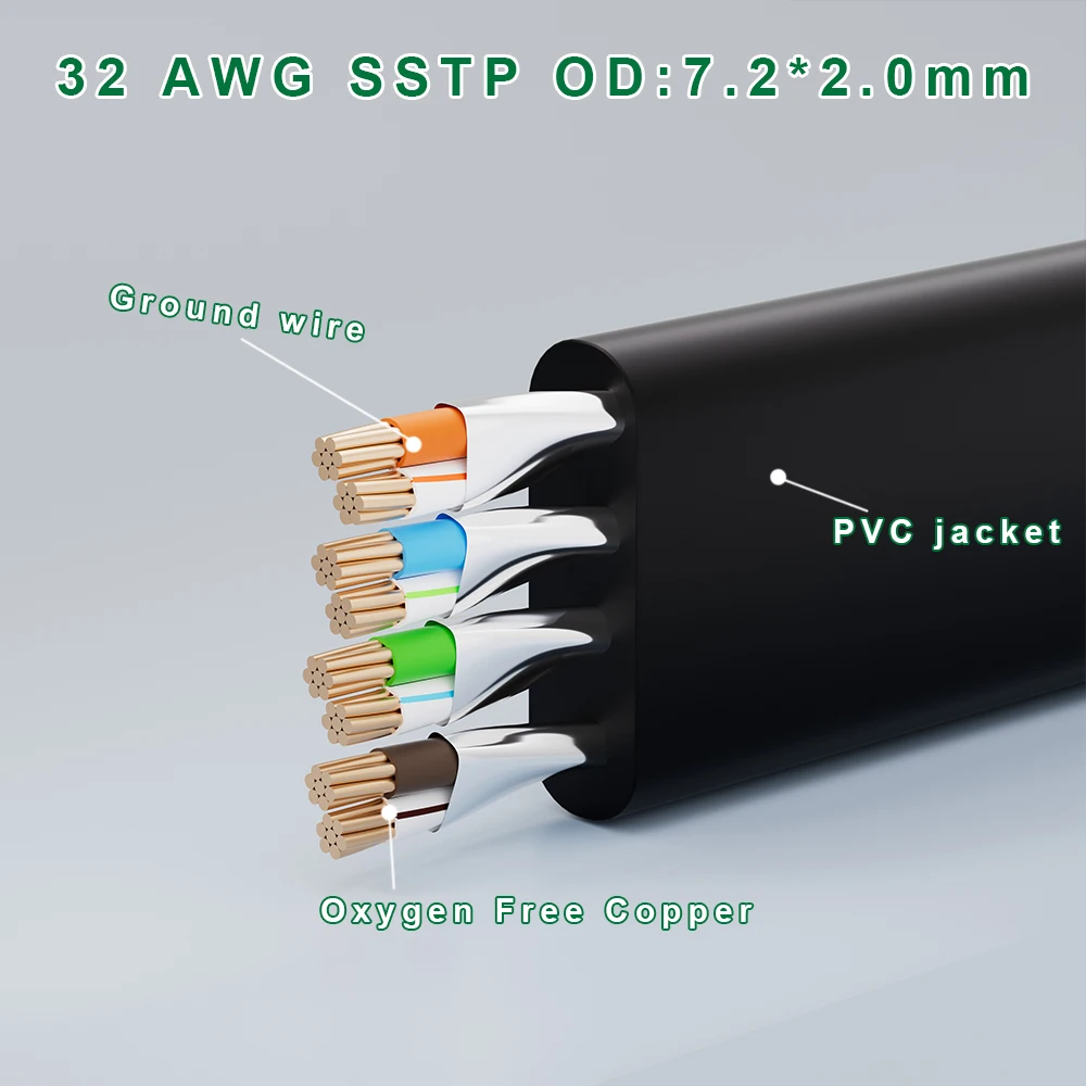 COMNEN-Cabo Ethernet de ângulo plano, Patch Cord, Rede Lan para Router, Modem, PC, PS4, RJ45, SSTP, 90 graus para baixo, 1, 3, 5 pés