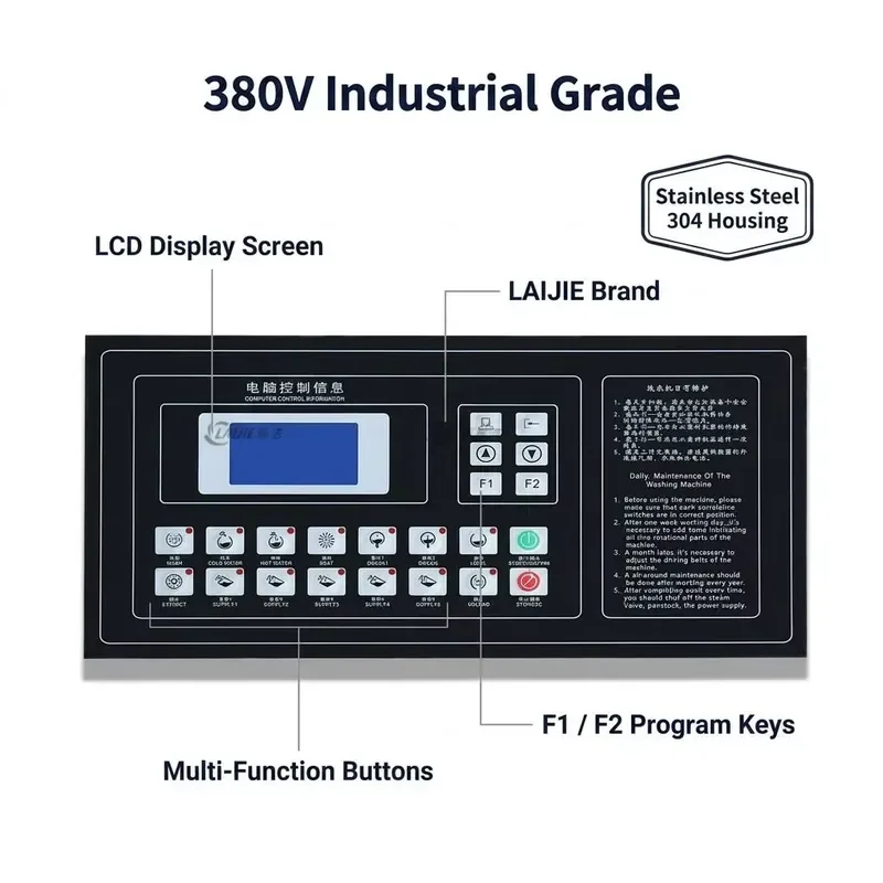 Commercial Industrial Washing Machine Dehydrator Computer Controller Spare Parts 380V Stainless Steel 304 1 Year