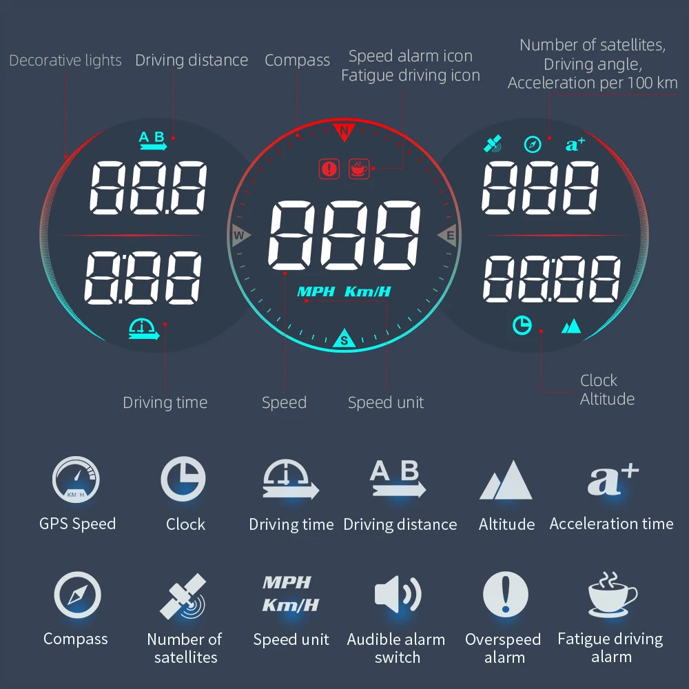 KINLANAO Car Head Up Display HUD GPS Smart Car Speed measurement time overspeed Alarm Auto Meter G17