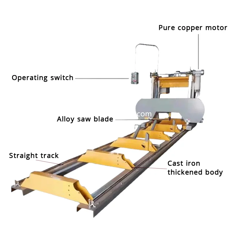 Woodworking Panel Sliding Mill Sawmill Horizontal Band Lumber Gantry Saw Round Cutting Sawing Hine For Wood Working