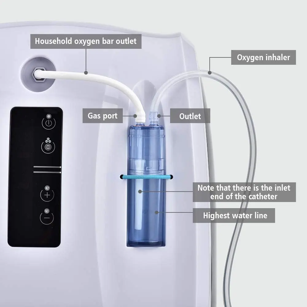 24 Hours Continuous Oxygen Concentrator Generator Machine 1-6L/Min Adjustable Oxygenerator Bar for Home Use