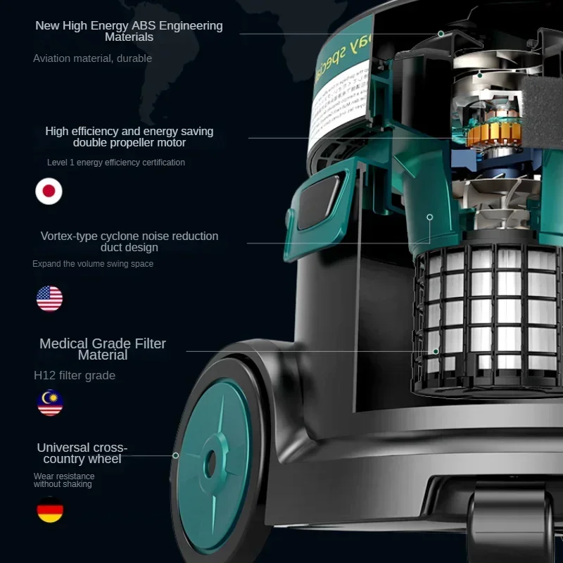 Staubsauger Haushalt Super Licht Sound Wirklich Starke Barrel Typ Große Saug Haustier Katze Haar Schönheit Naht Reinigung