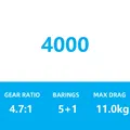 4000