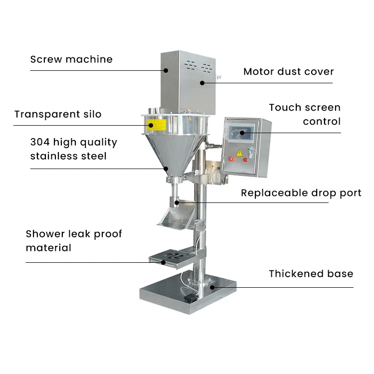 New Factory Direct Powder Automatic Weighing Screw Filling Machine